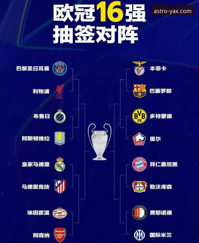 欧冠半决赛观赛指南：马竞vs阿森纳首回合深度复盘与亚星娱乐平台进阶体验