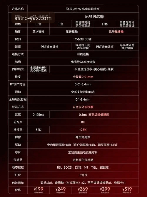 WTT重庆赛青春对决复盘与亚星娱乐平台观赛体验详解