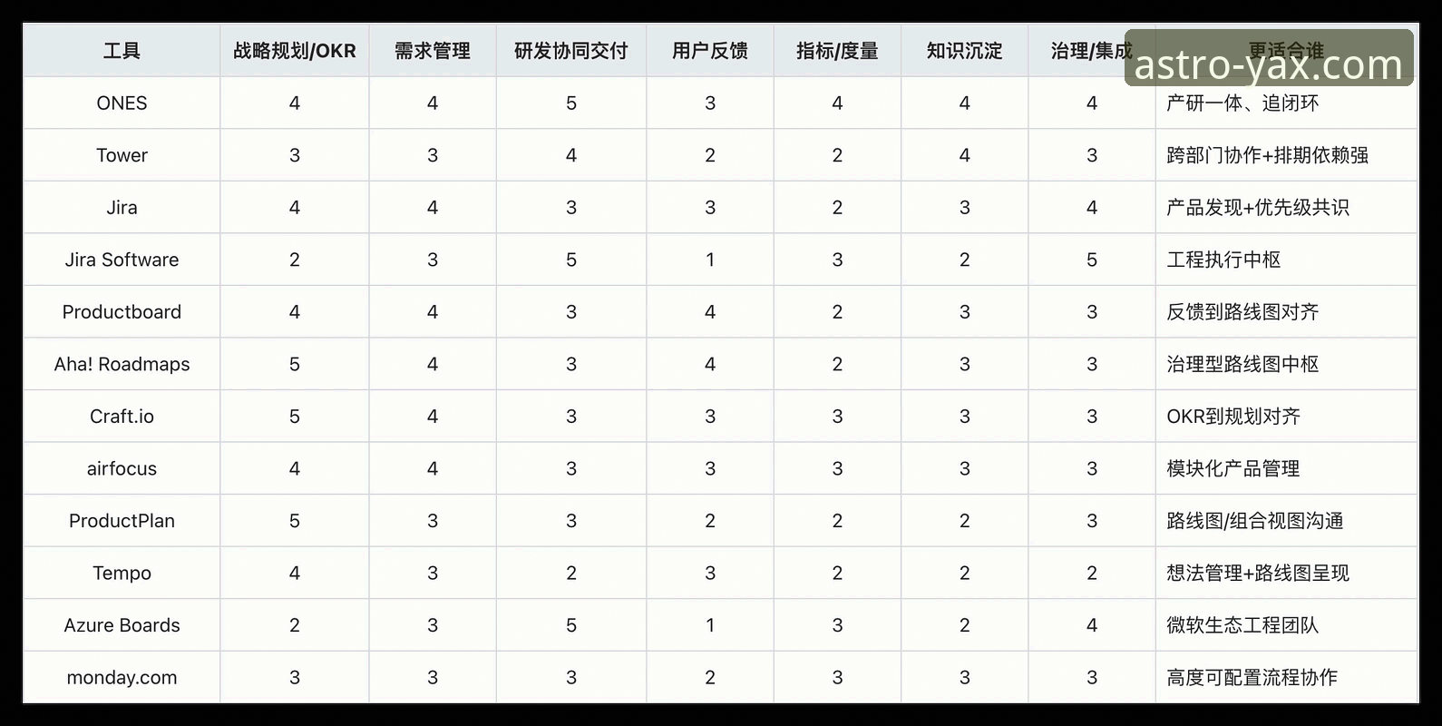 亚星娱乐最新活动 亚星娱乐平台最新活动2026版深度评测:网页端与APP端的技术对比分析